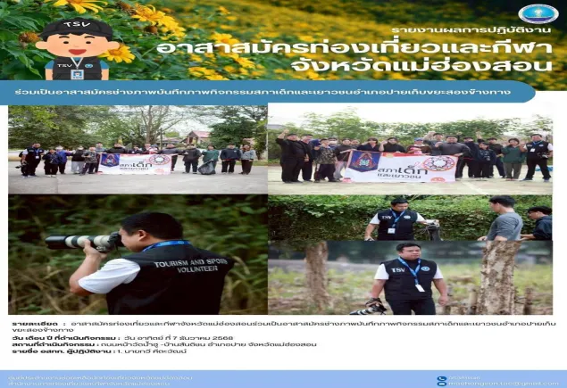 ร่วมเป็นอาสาสมัครช่างภาพบันทึกภาพกิจกรรมสภาเด็กและเยาวชนอำเภอปาย