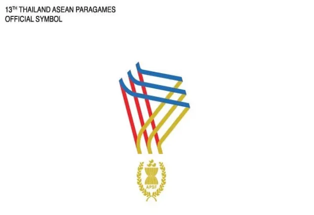 ทดสอบหัวข้อกิจกรรม