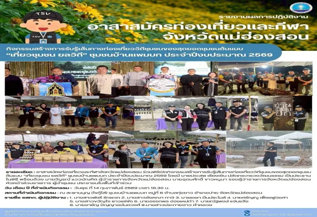 กิจกรรมสร้างการรับรู้เส้นทางท่องเที่ยววิถีชุมชนของสุดยอดชุมชนต้นแบบ  “เที่ยวชุมชน ยลวิถี” ชุมชนบ้านแพมบก ประจำปีงบประมาณ 2569