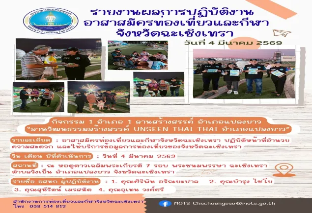 กิจกรรม 1 อำเภอ 1 ลานสร้างสรรค์ อำเภอแปลงยาว “ลานวัฒนธรรมสร้างสรรค์ UNSEEN THAI THAI อำเภอแปลงยาว”