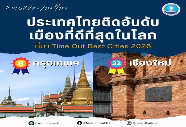 ประเทศไทยติดอันดับเมืองที่ดีที่สุดในโลก!