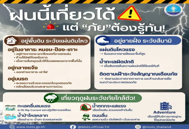ฝนนี้เที่ยวได้ แล้วถ้าต้องเจอ “ภัย” จะรับมือทันไหม?